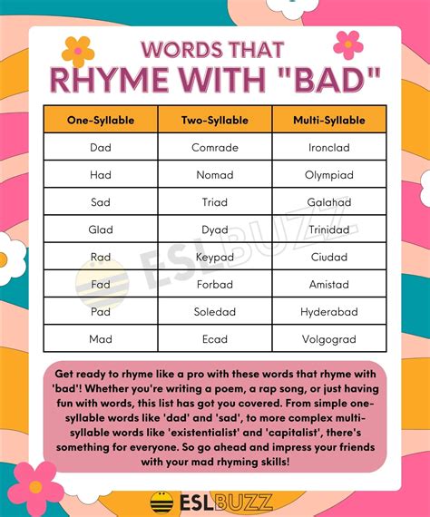 Words that rhyme with bad - Words that rhyme with BRAD: BAD, HAD, GLAD, MAD, DAD, ADD, CHAD, PAD, GRAD, RAD, CLAD, FAD, SAD etc (268 results) | Brad Rhymes.